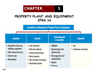 IFA I Chapter 5.pdf